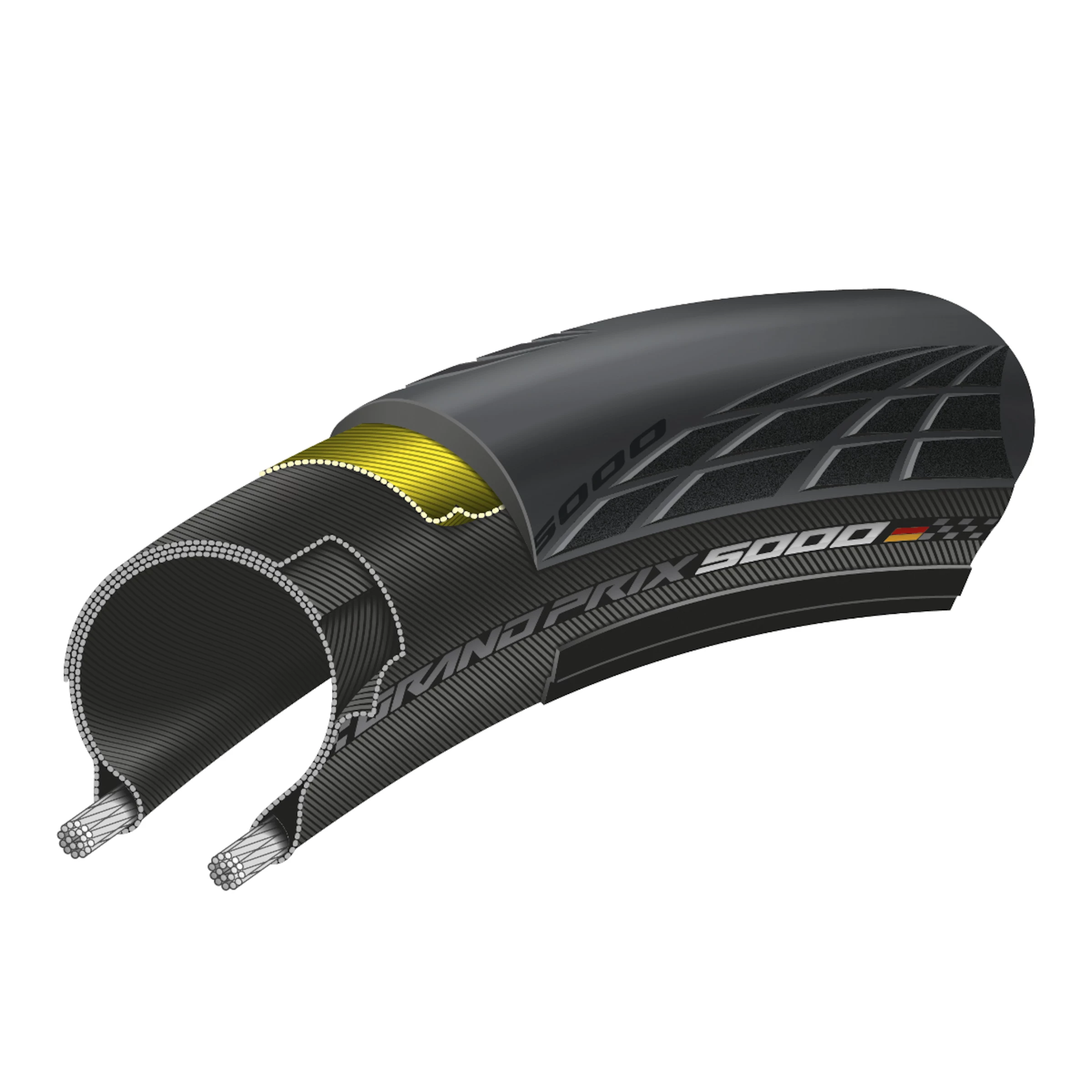 Continental Grand Prix 5000 Pneu Route Tringle Souple (à Chambre à Air) 3 Continental Grand Prix 5000 Pneu Route Tringle Souple (à Chambre à Air) – Image 3